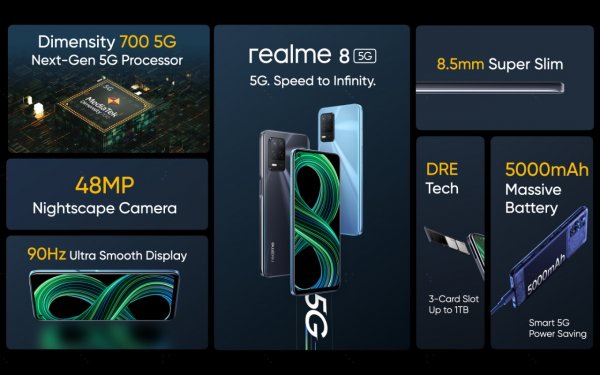 ريلمي تُطلق realme 8 5G أولى هواتفها الذكية بتكنولوجيا اتصالات الجيل الخامس 5G في مصر  