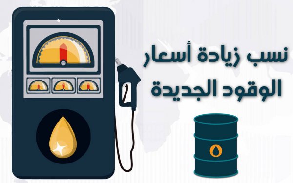 انفوجراف..أسعار المواد البترولية الجديدة في مصر
